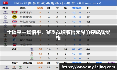士砵亭主场惜平，赛季战绩收官无缘争夺欧战资格
