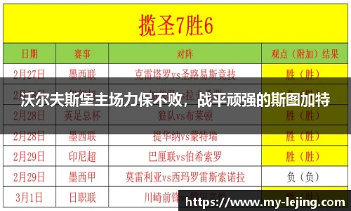 沃尔夫斯堡主场力保不败，战平顽强的斯图加特